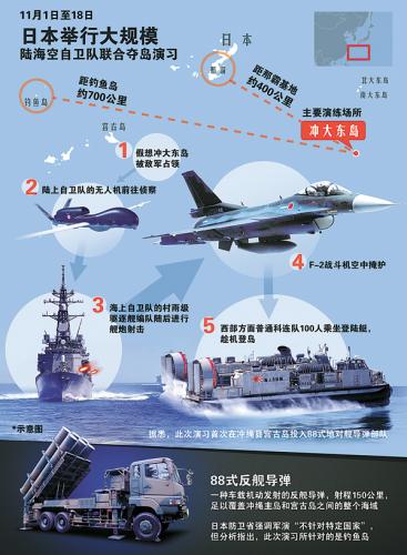 日本自衛隊從11月1日起開始為期18天的陸?杖龡珚Z島演習。